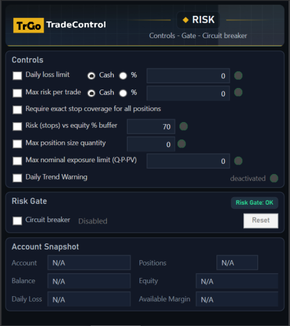 TradeControl risk controls full screen