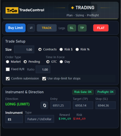 TradeControl chart full screen view