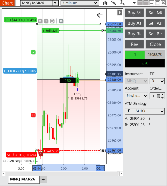 TradeControl ATM trade execution